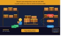 Devenir Auto-Entrepreneur avec les Colis NPAI en 2026 : Le Guide Complet pour Créer son Activité de Revente - Lost and Found